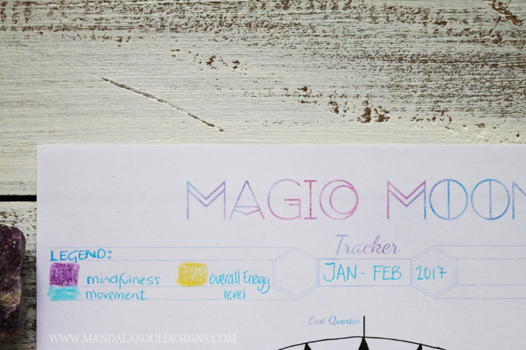 Moon Charts and How to use them || Mandala Soul Designs