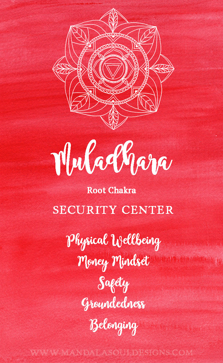 Root Chakra - Muladhara || Mandala Soul Designs