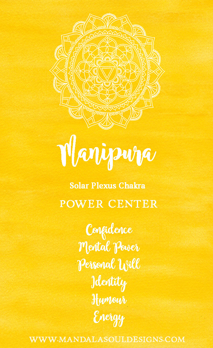 Solar Plexus Chakra - Manipura || Mandala Soul Designs