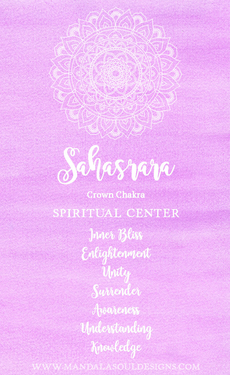 CROWN CHAKRA || SAHASRARA || How to Heal & Balance - Conjure Your Soul ...