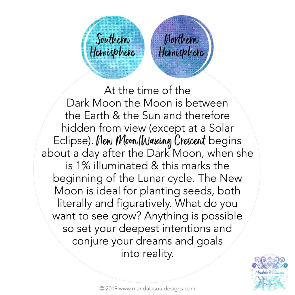 Manifesting with the Moon || Setting intentions with the New Moon || Mandala Soul Designs